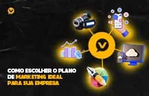 Plano de Marketing