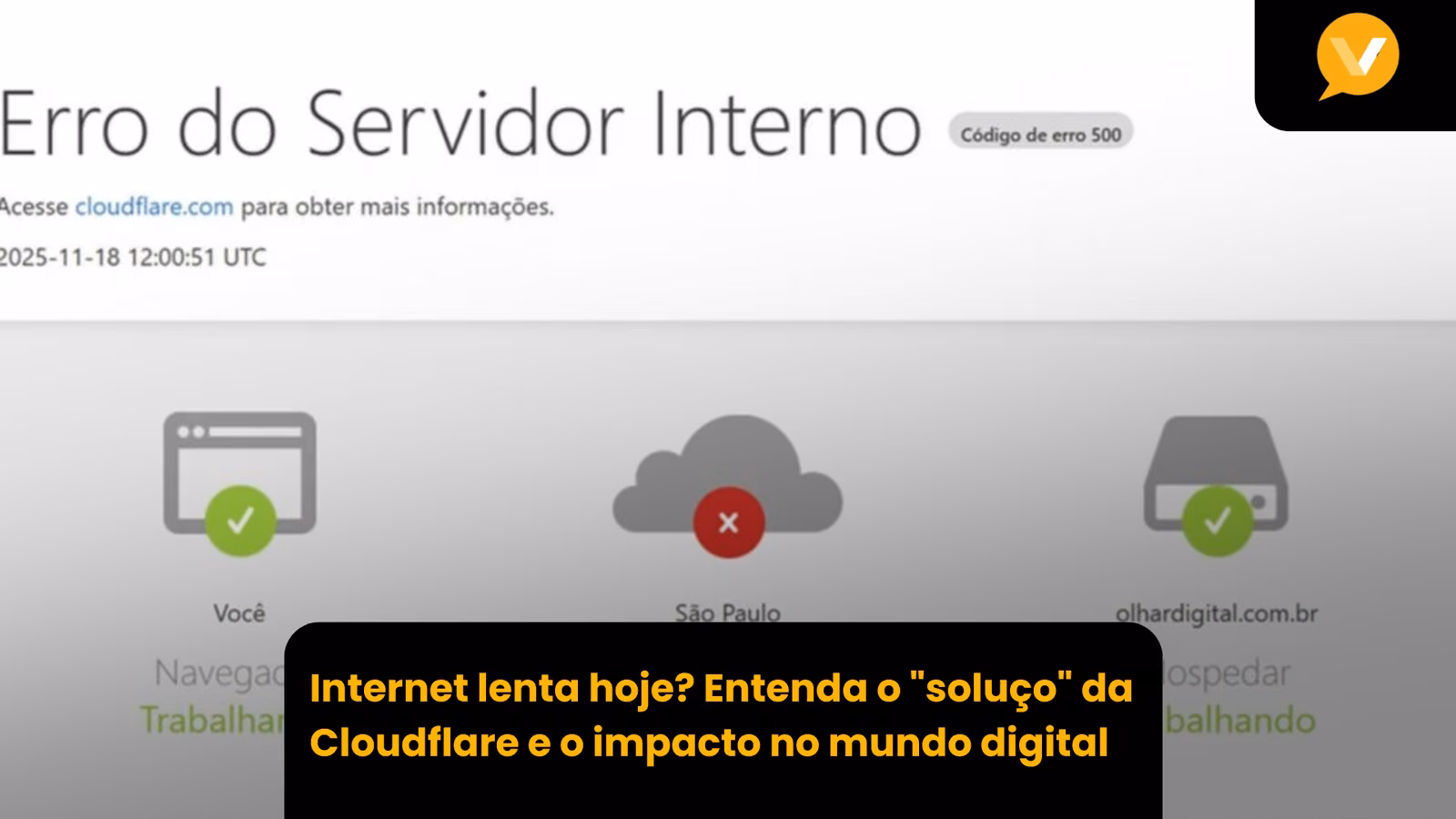 Capa editorial: Internet lenta hoje? Entenda o “soluço” da Cloudflare e o impacto no mundo digital